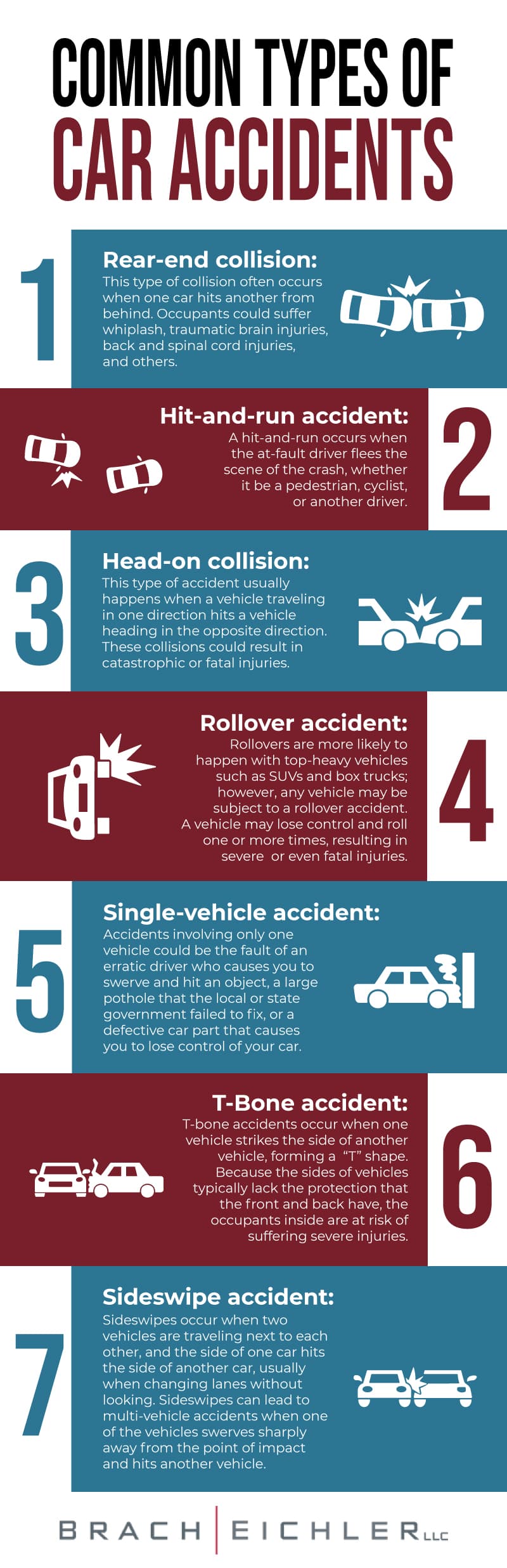 Car Accident Lawyer Laredo